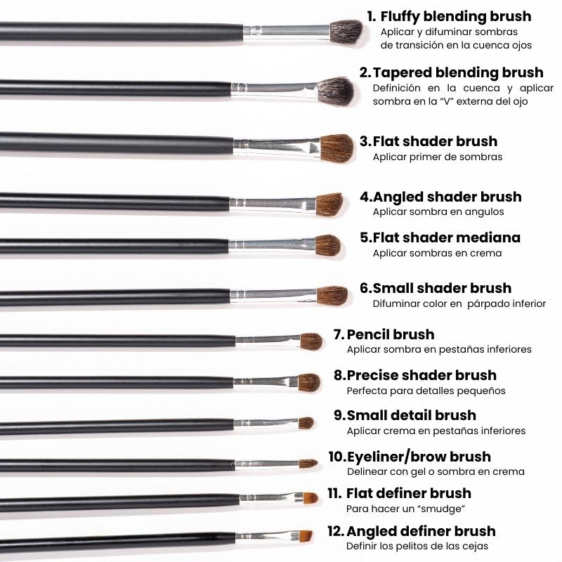Kit PRO-engol (KP-65N)