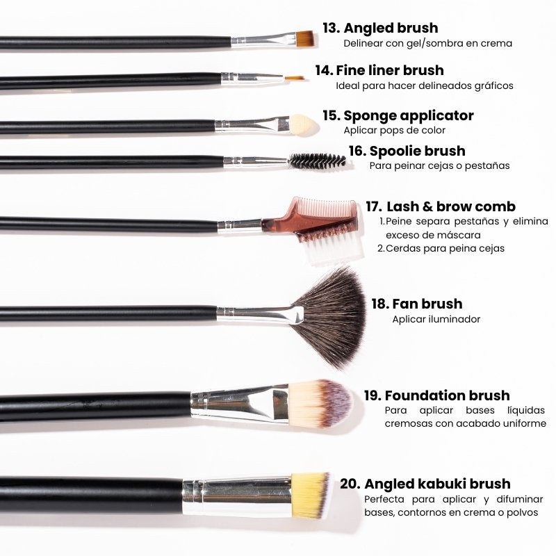 Kit PRO-engol (KP-65N)